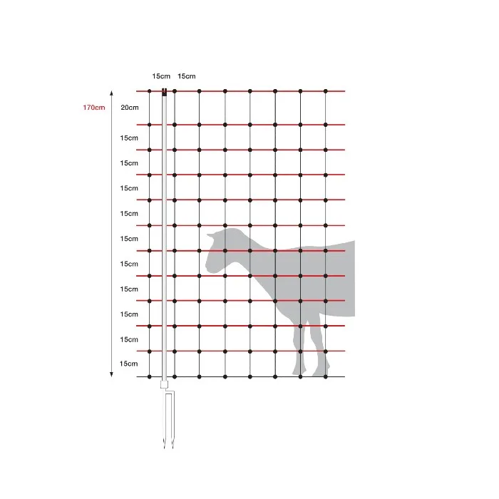 Mreža za drobnico 170 cm, proti divjadi, Horinetz